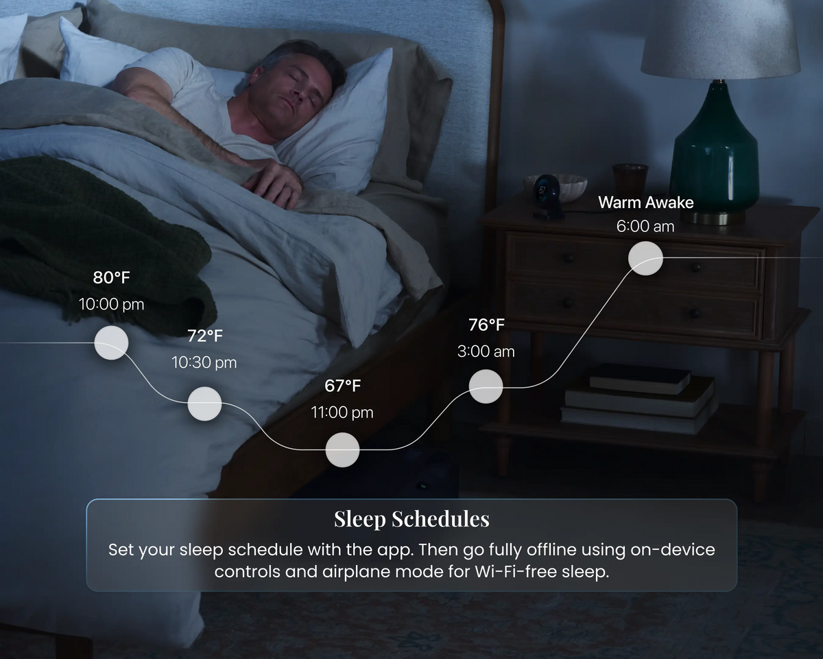 SleepMe Chilipad 2.0