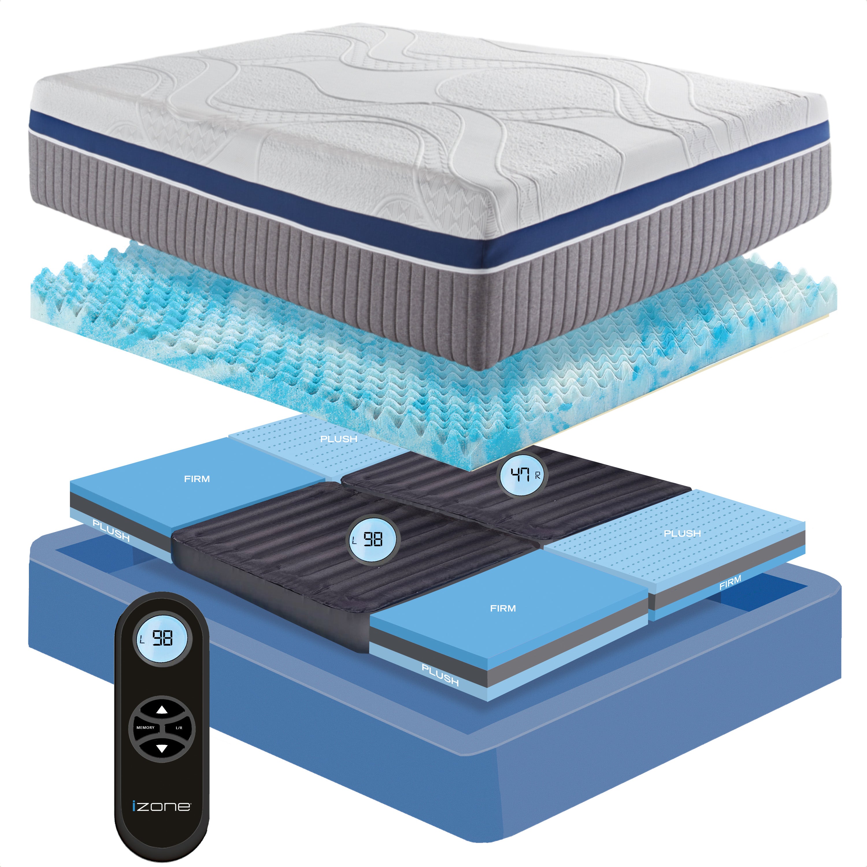 iZone 16" Adjustable Smart Mattress with Lumbar Support