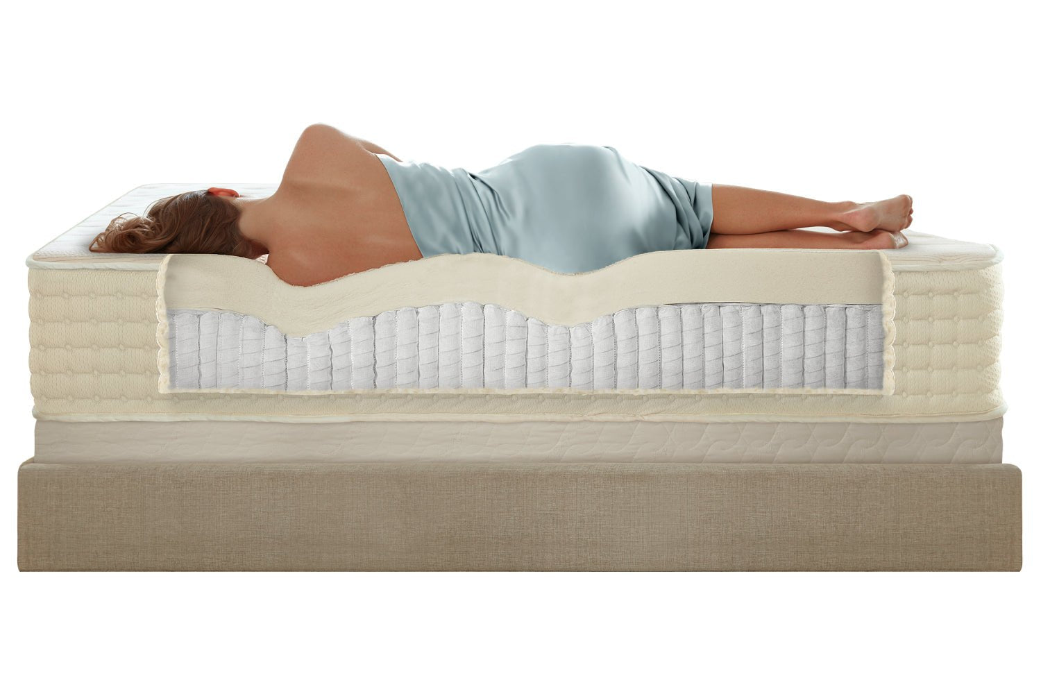 PlushBeds Hybrid 12" Latex Mattress - The Luxury Bliss