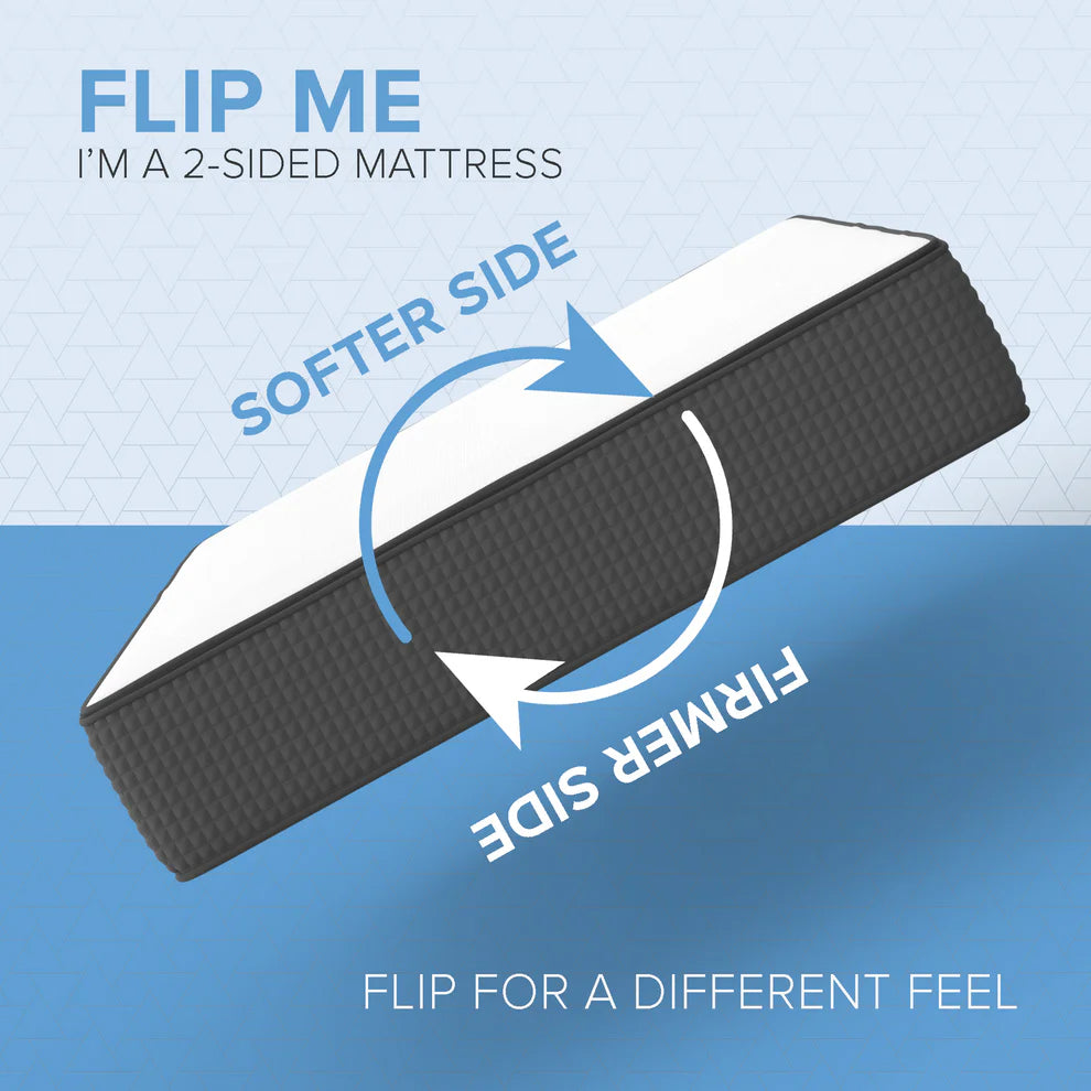 iSwitch 12" Flippable Hybrid Mattress – Medium Firm & Medium Soft Comfort