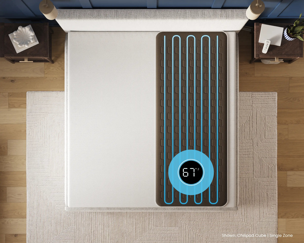 SleepMe Chilipad Cube