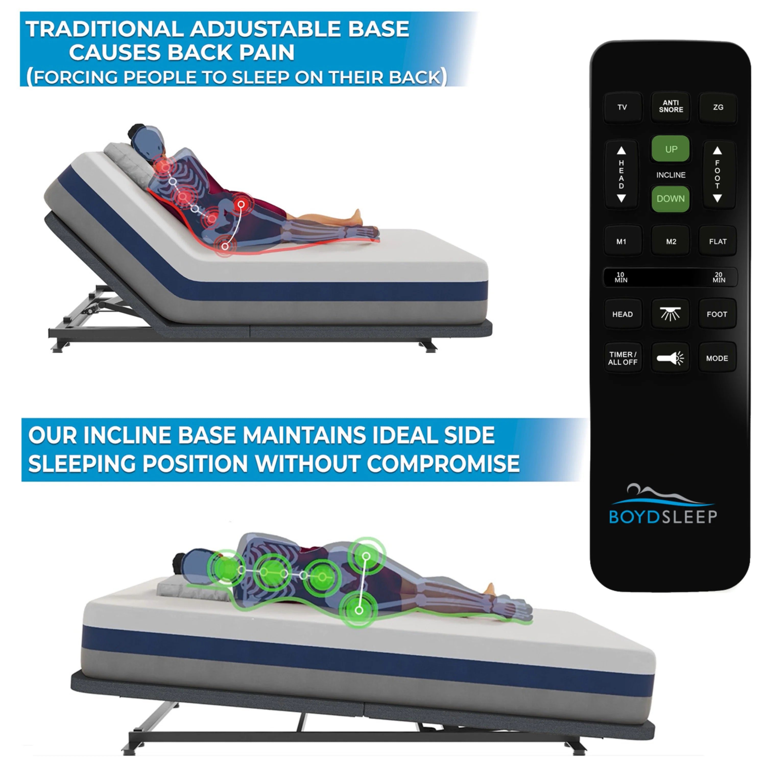 Boyd EasyFlex 330 Adjustable Bed Base with Incline & Massage