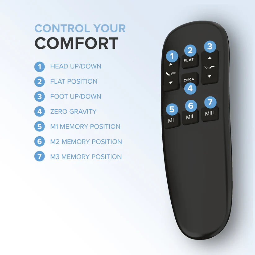SBKD3 Smart Adjustable Base