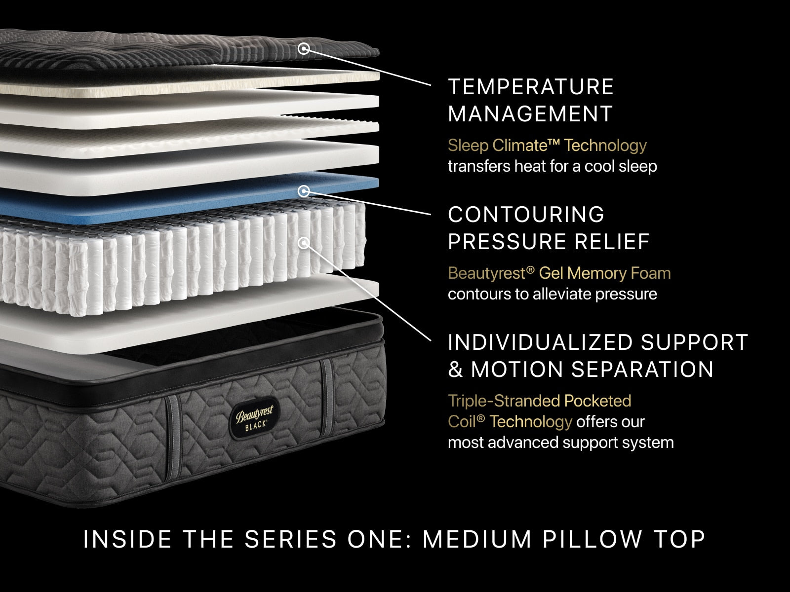 Beautyrest Black Series One 14.75" Medium Pillow Top Hybrid Mattress