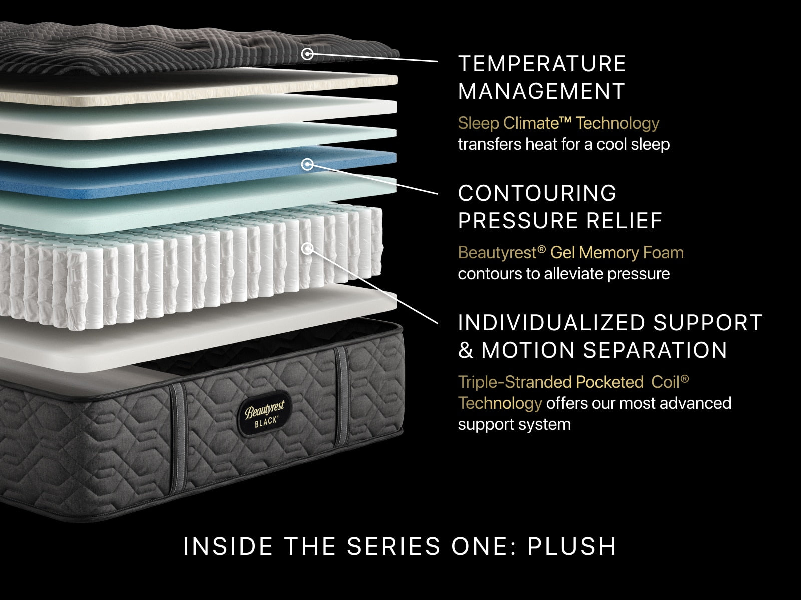 Beautyrest Black Series One 14" Plush Cooling Mattress