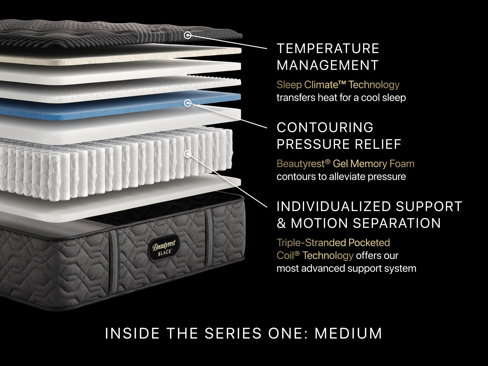 Beautyrest Black Series One 14.25" Medium Cooling Mattress