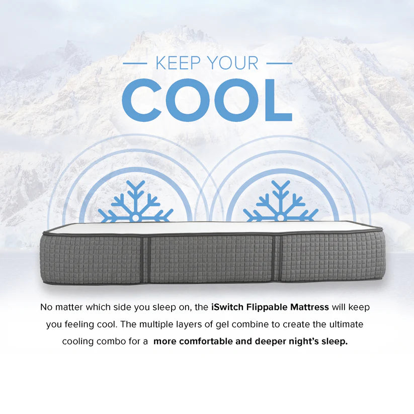 iSwitch 12" Flippable Hybrid Mattress – Medium Firm & Medium Soft Comfort