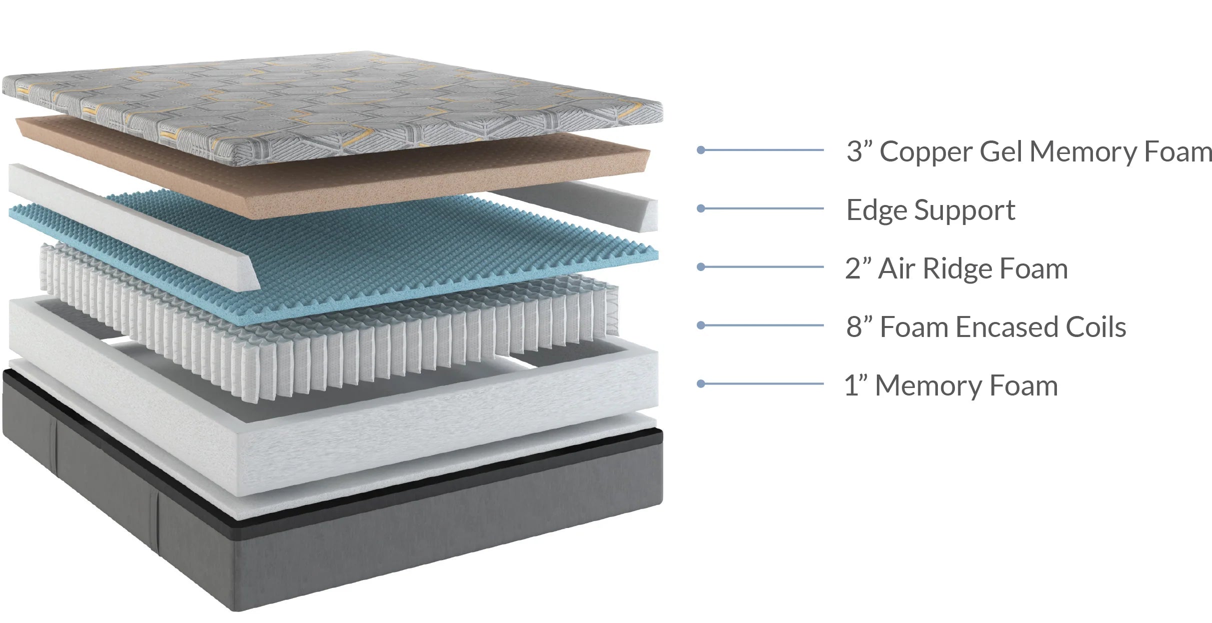14” Hybrid Copper-Gel Infused Memory Foam Mattress - Plush