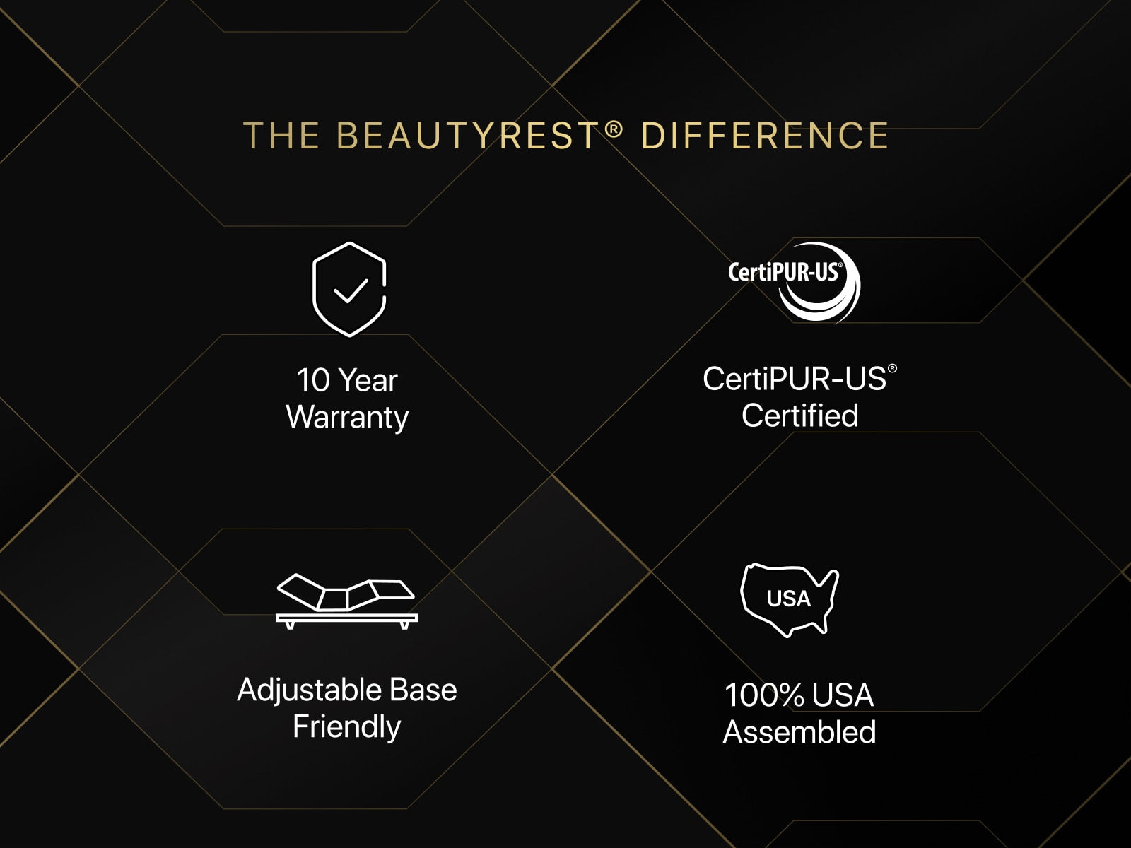 Beautyrest Black Series One 14.25" Medium Cooling Mattress